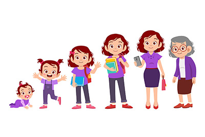 What Happens to Your Teeth Through the Years? What Happens to Your Teeth Through the Years?